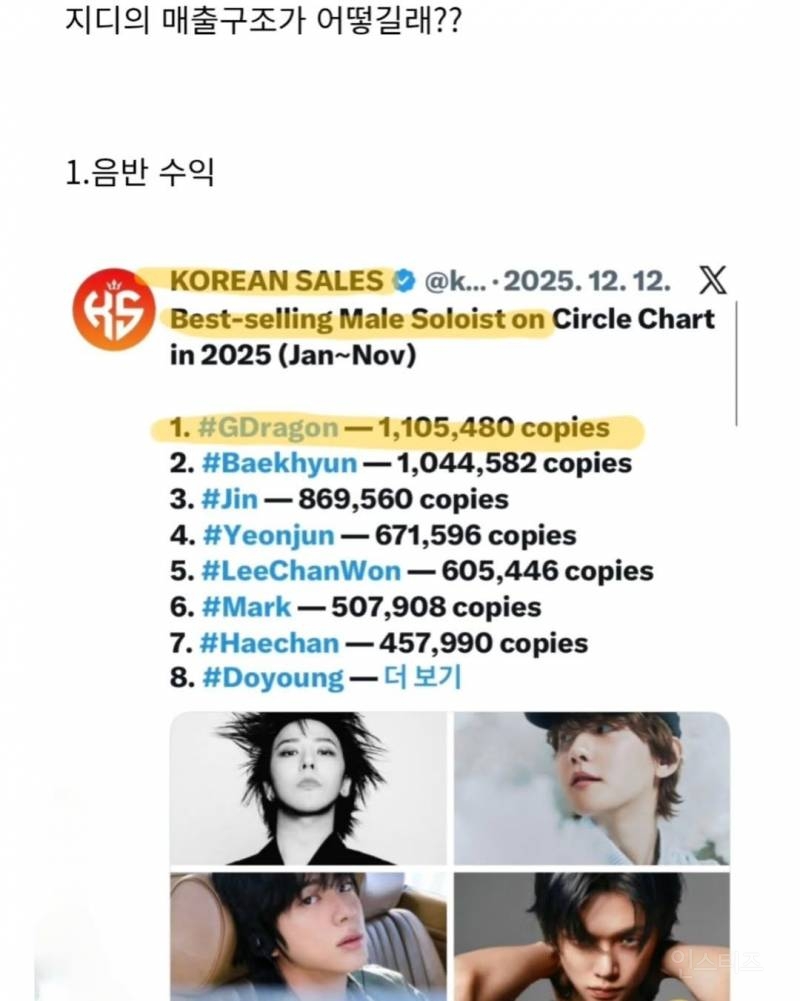 G-Dragon at a high-profile fashion event in Paris, showcasing his global brand influence