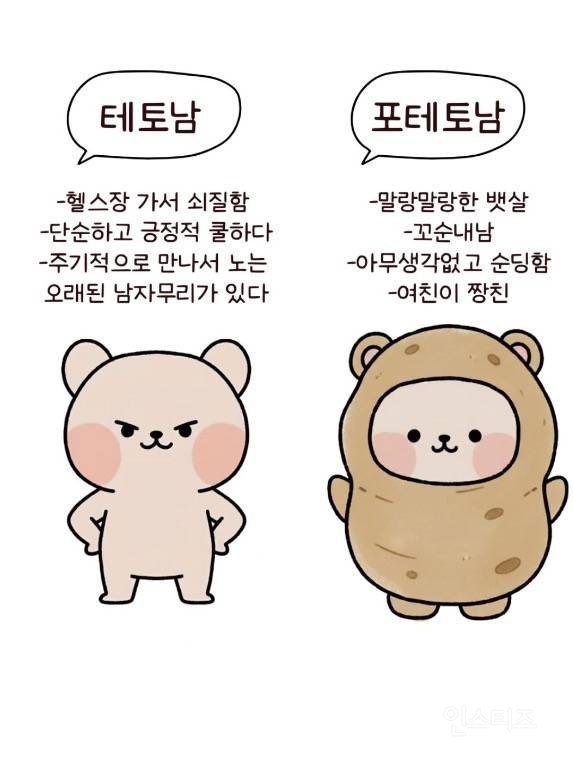 韓国のインスタグラムで話題になっている『ポテト男』のシュールな画像