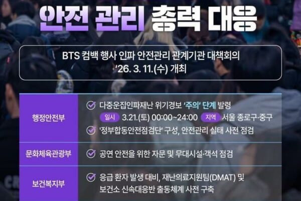 State Logistics: BTS’s Return in Gwanghwamun 2026