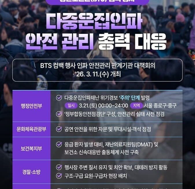 国家物流： BTS が 2026 年に光化門に戻ってくる