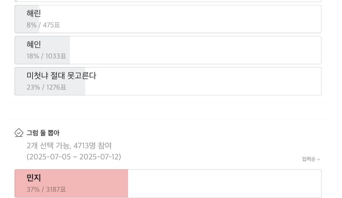 NewJeans: Who is the ‘Member Identity’? Fans Vote!
