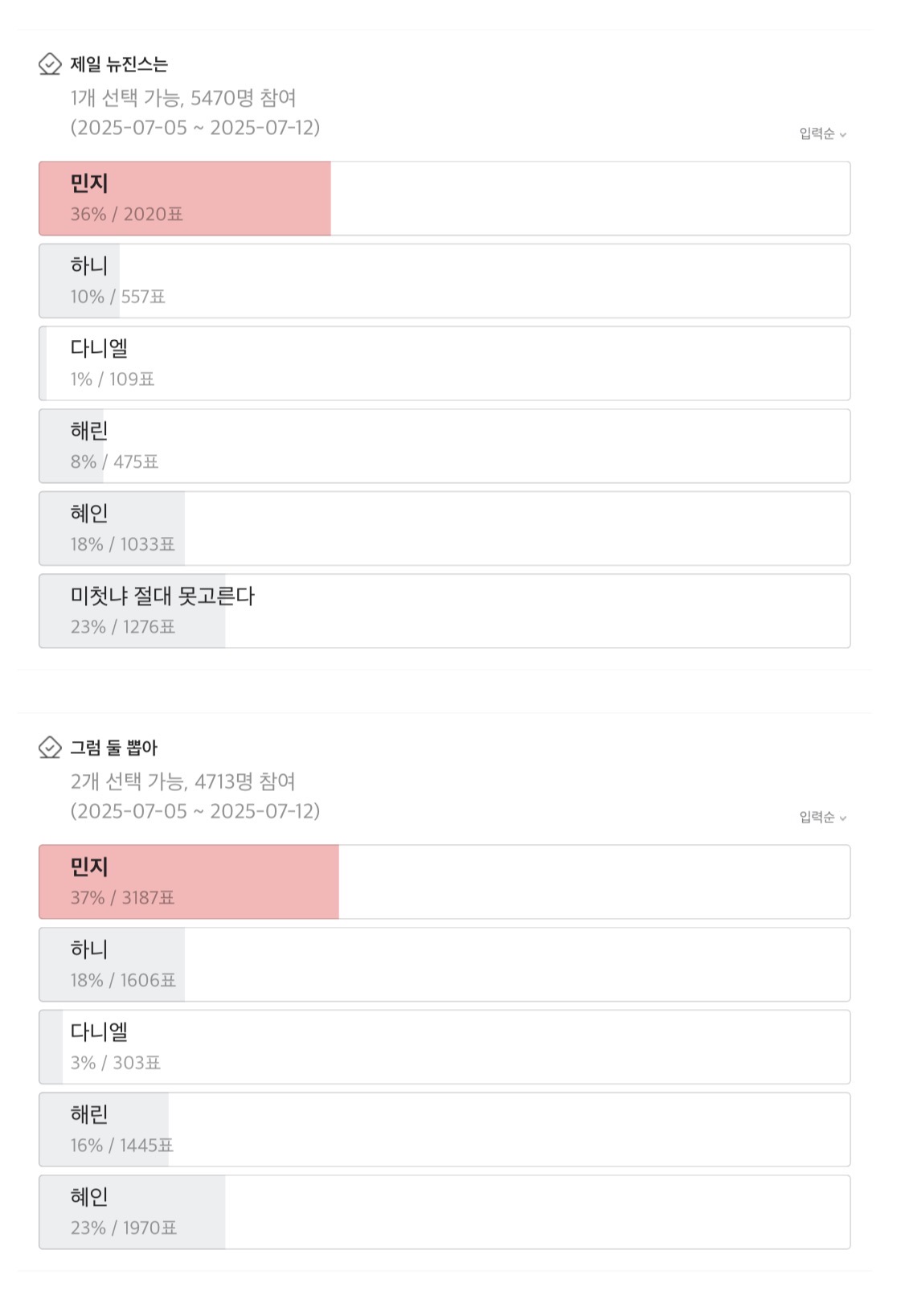 NewJeans members posing together, embodying their signature natural and youthful concept.