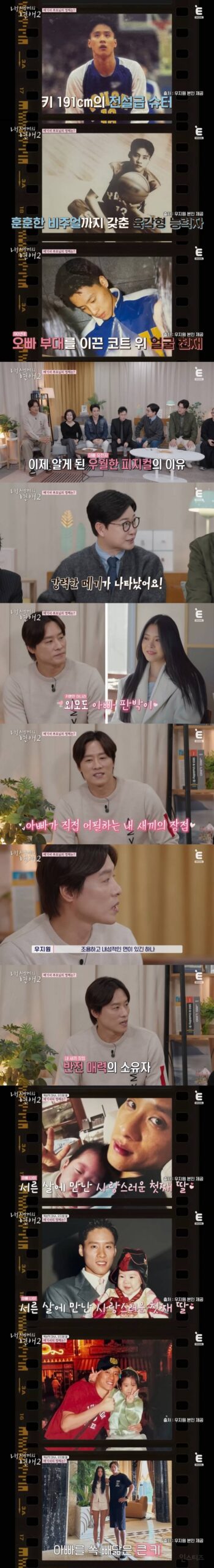 Yu Tae-woong preparing a thoughtful gift for his son's date.