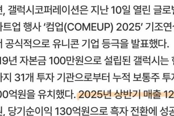 G-Dragon’s 400 Billion Won Revenue: A Data Analysis