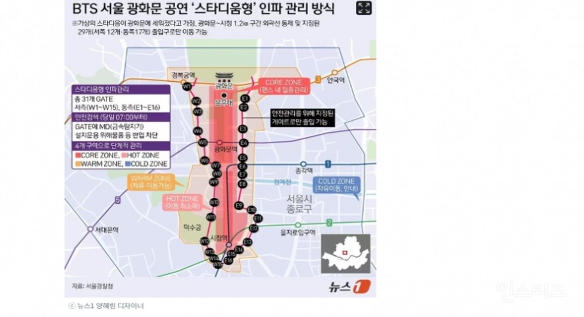 Seoul Police Set ‘Stadium-Style’ Security for BTS Gwanghwamun