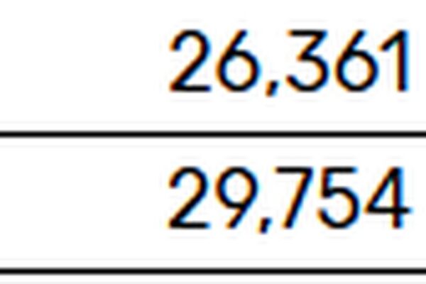 2026년 봄 멜론 차트 분석: 있지·예나·도경수, ‘TOP 100’ 문턱을 넘을 승자는?
