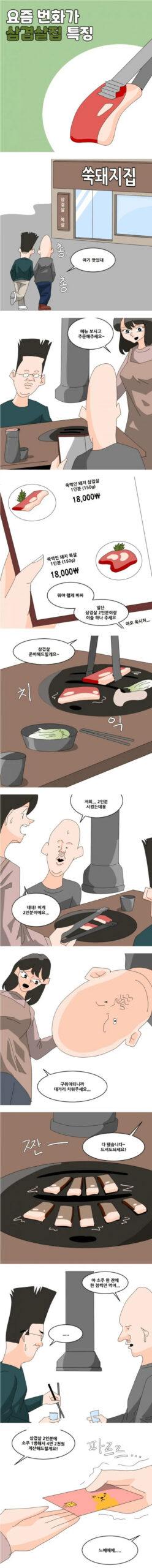 A close-up shot of perfectly grilled samgyeopsal and moksal, expertly cut and arranged on a hot plate, surrounded by various vibrant banchan and a small dish of dipping sauce.