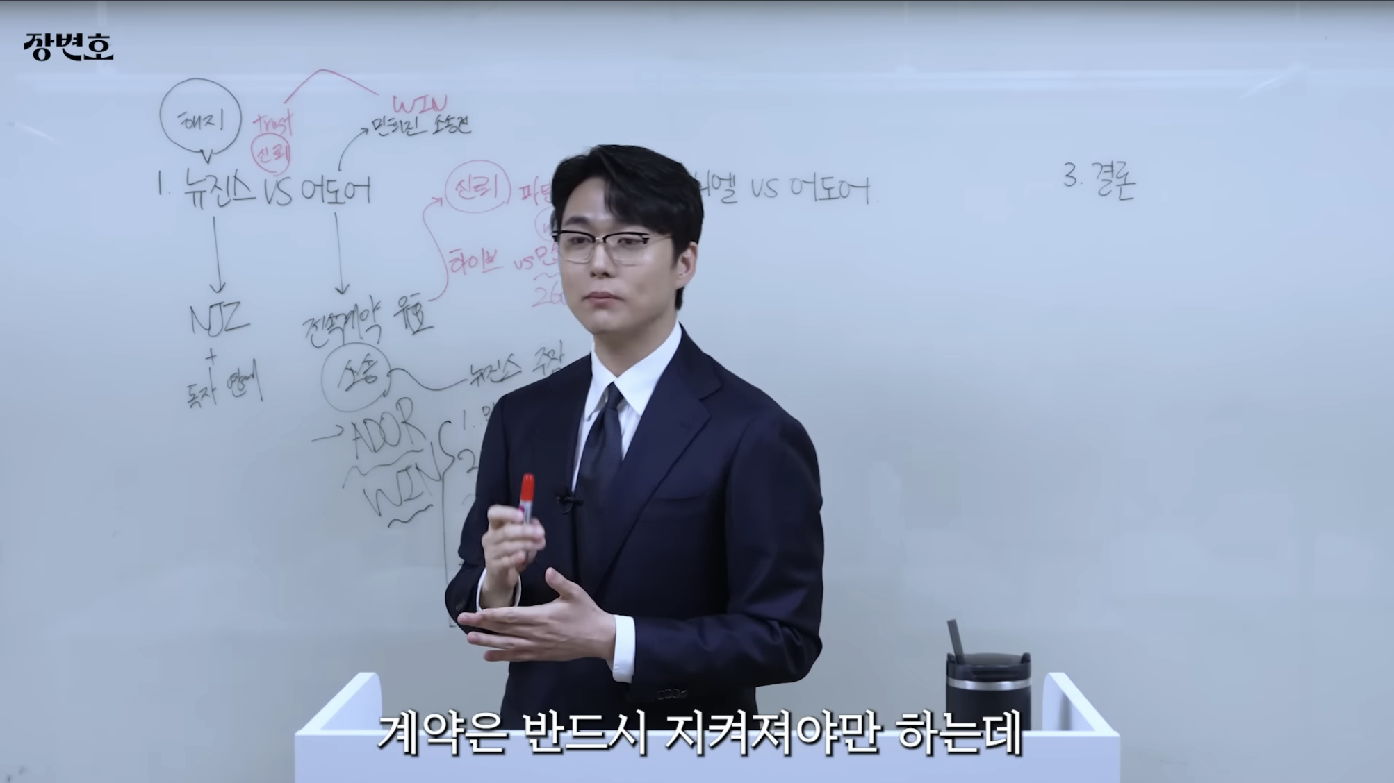 Lawyer analysis regarding Danielle vs ADOR lawsuit and the 33.1 billion won penalty