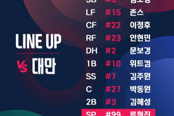WBC 2026 analysis: Korea lineup against Taiwan