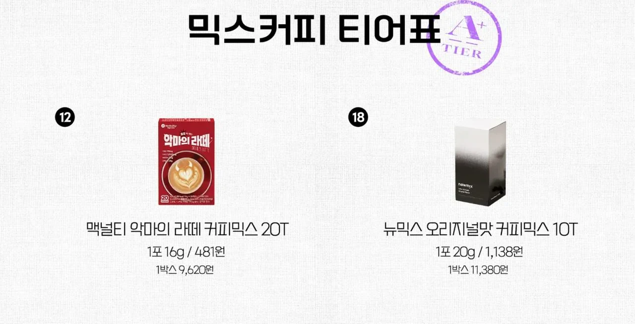 Close up of a barista pouring hot water into a cup with Korean mix coffee powder, showing the perfect foam.