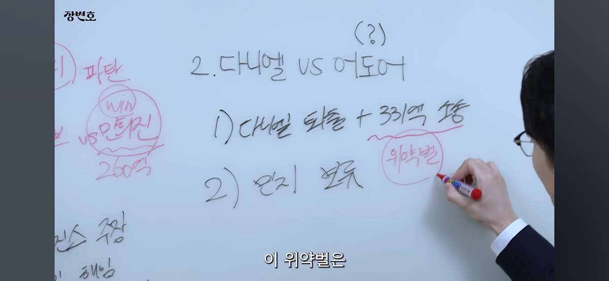 유튜브 장변호 채널의 다니엘 소송 분석 영상 캡처