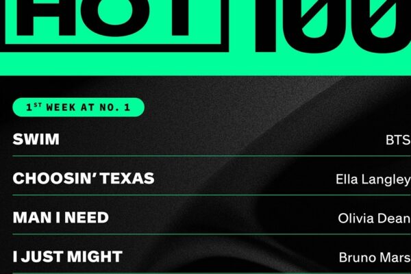 BTS ‘SWIM’ 빌보드 Hot 100 1위: 데이터로 증명한 2026년의 지배력