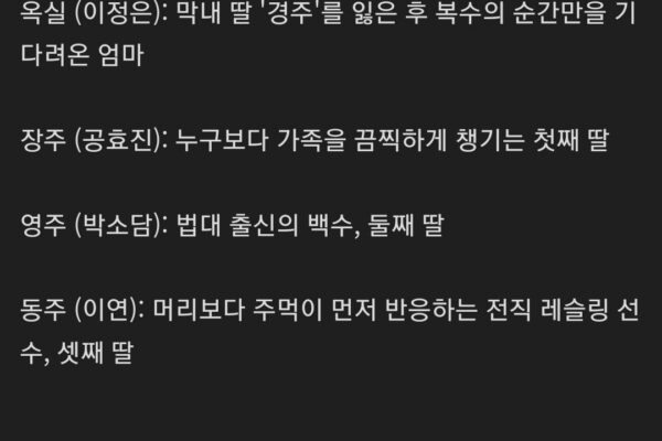 Your K-Movie 2026 Watchlist: Unmissable Korean Cinema