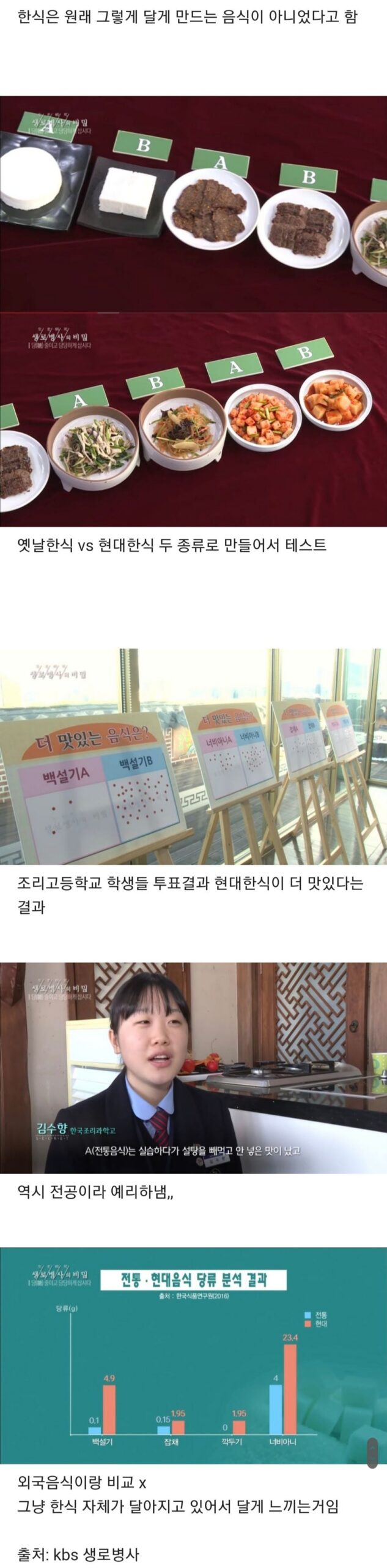 鮮やかで光沢のある韓国料理のクローズアップ。濃厚な赤いソースと緑の飾り付けが特徴。