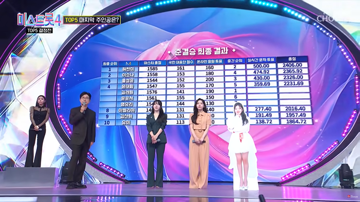 미스트롯4 준결승 무대에서 감동적인 퍼포먼스를 선보이는 허찬미