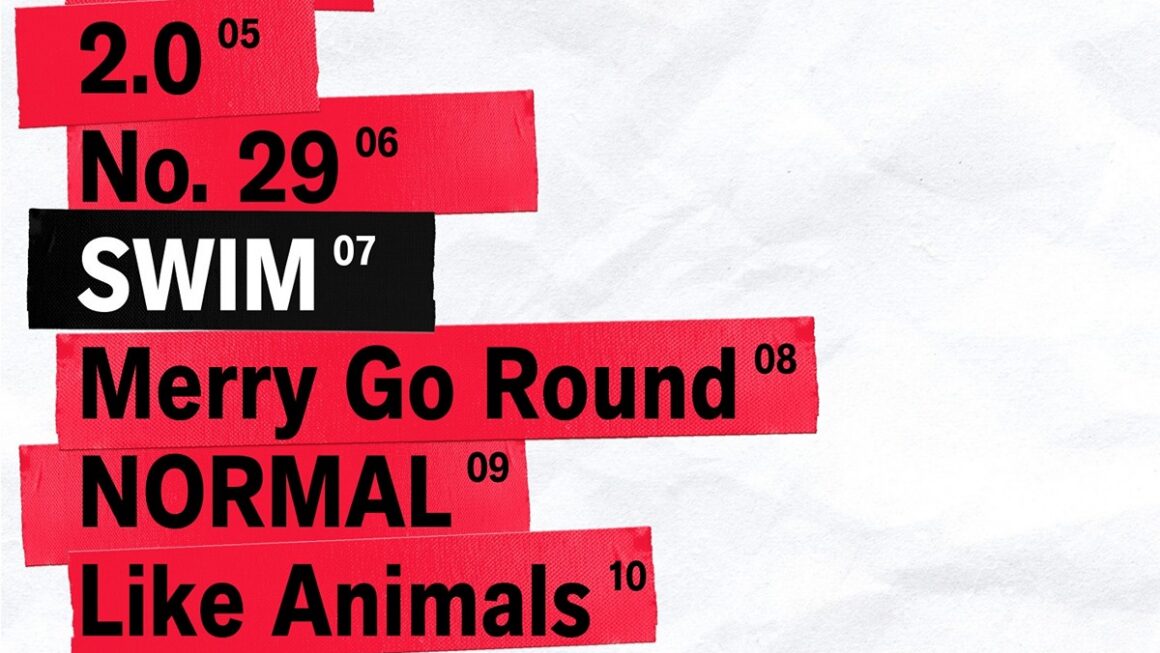 방탄소년단: 새 앨범 트랙리스트 유출 및 확정