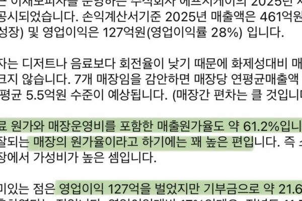 Why Busan’s Lee Jae-mo Pizza is Still That Girl in 2026