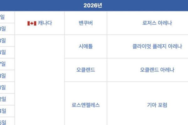 TWICE’s 2026 Global Schedule Sparks Industry Debate