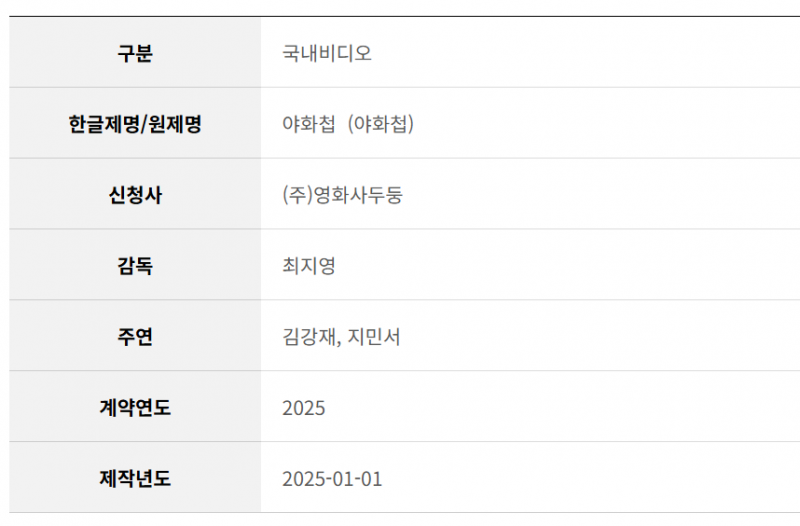 Side-by-side comparison of the original webtoon art and the live-action cast reveal for Painter of the Night.