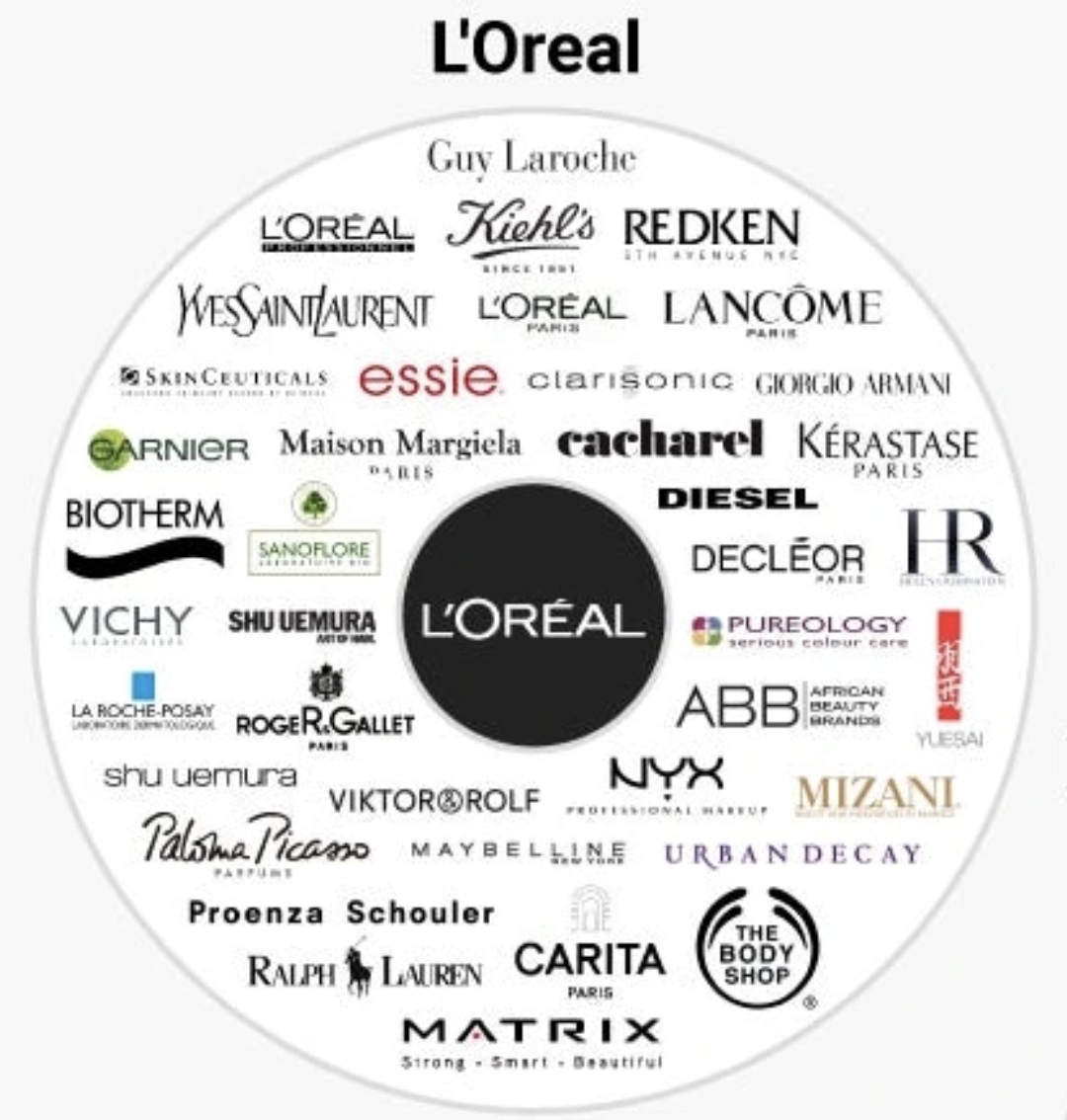 アメリカ市場で韓国コスメが1位になったことを示す統計グラフ