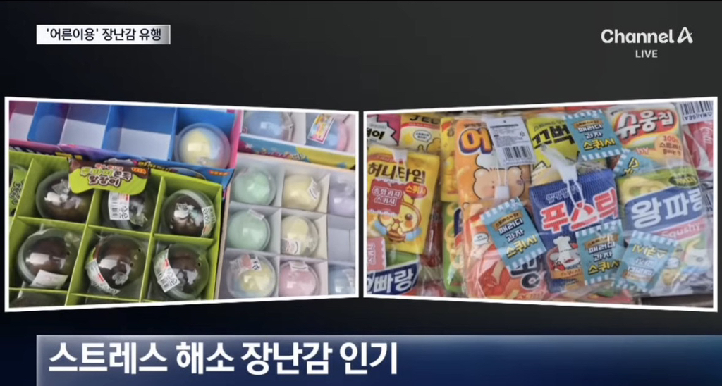 A detailed list showing the rising expenditure in the toy sector compared to the declining alcohol consumption rates.