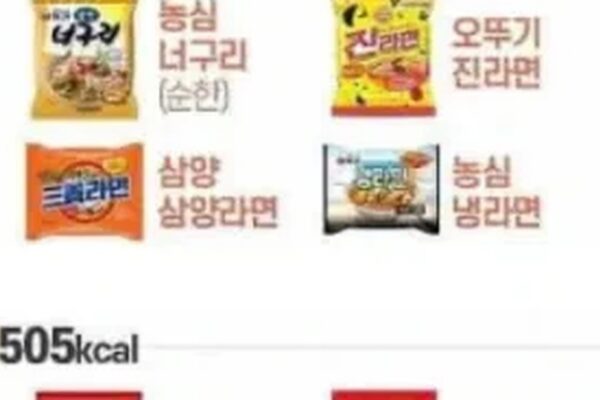 다이어트 중 라면? 미나가 뽑은 살 안 찌는 라면 TOP 4