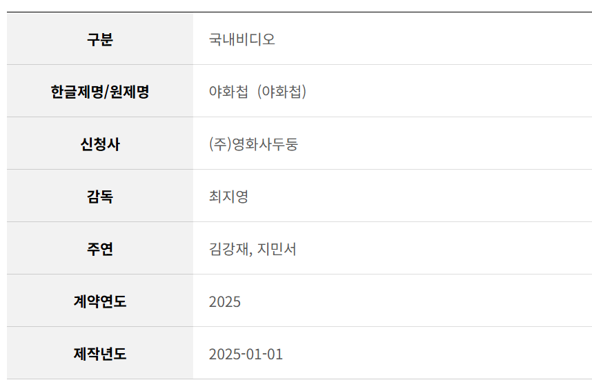 Promotional portrait of Kim Kang-jae and Ji Min-seo side-by-side for the upcoming adaptation